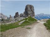 Rifugio Bai de Dones - Rifugio Nuvolau